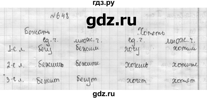 ГДЗ по русскому языку 5 класс  Разумовская   упражнение - 648, Решебник к учебнику 2015
