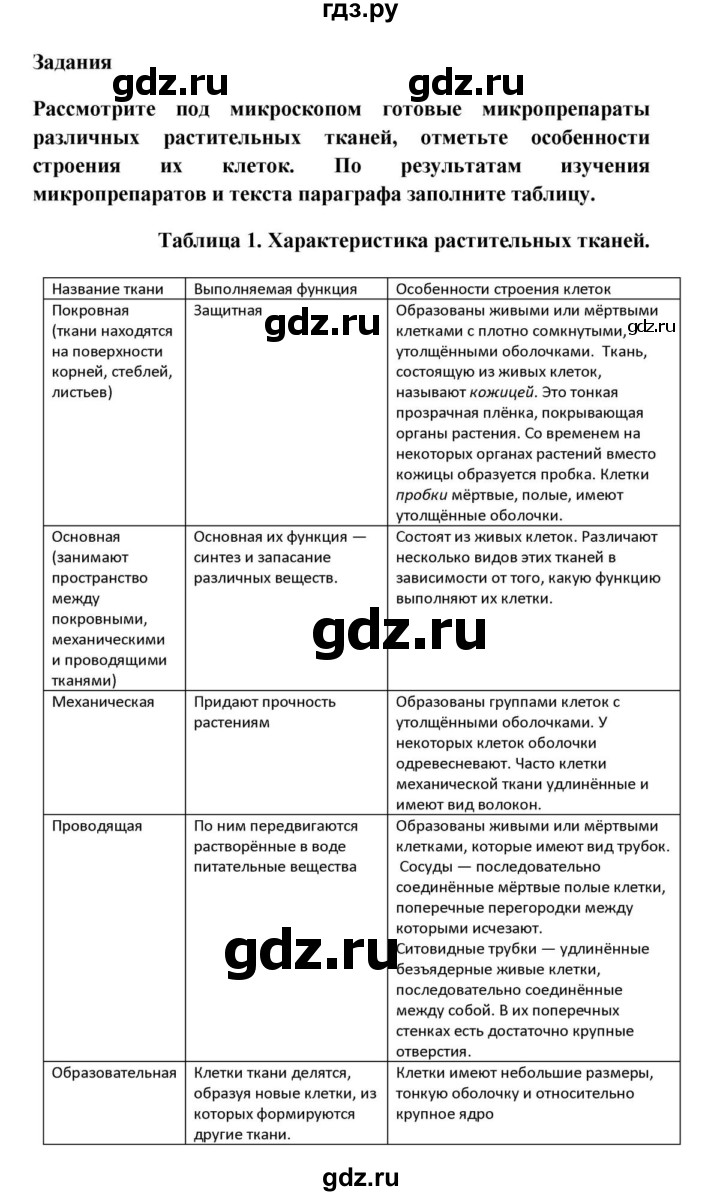 ГДЗ по биологии 5 класс  Пасечник Бактерии, грибы, растения  §10. Ткани / Задания - 1, Решебник №1