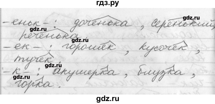 ГДЗ по русскому языку 6 класс Бабайцева рабочая тетрадь Углубленный уровень задание - 21, Решебник