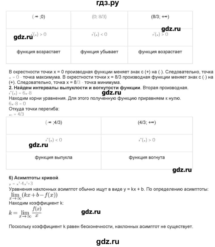 ГДЗ по алгебре 10‐11 класс Ершова самостоятельные и контрольные работы   самостоятельные работы / С-41 - Уровень А, Решебник