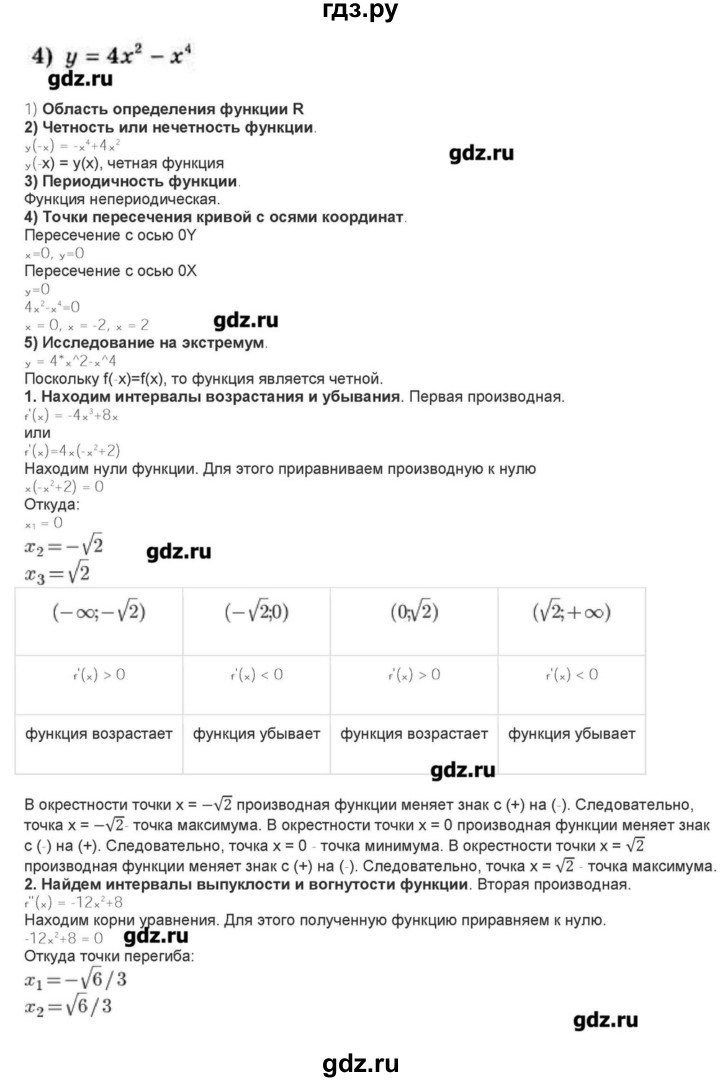 ГДЗ по алгебре 10‐11 класс Ершова самостоятельные и контрольные работы   самостоятельные работы / С-41 - Уровень А, Решебник