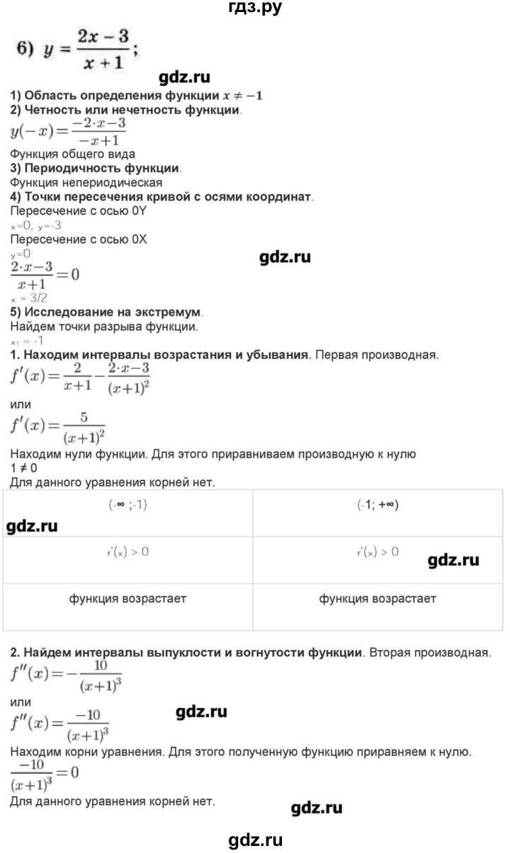 ГДЗ по алгебре 10‐11 класс Ершова самостоятельные и контрольные работы   самостоятельные работы / С-41 - Уровень А, Решебник