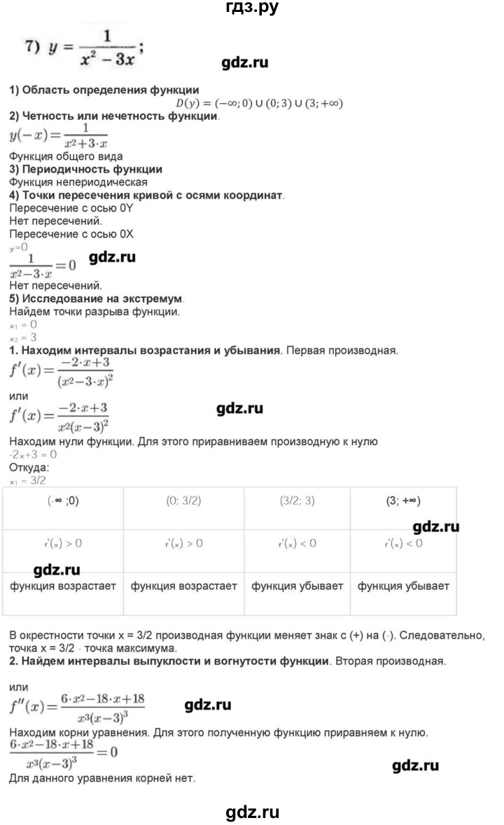 ГДЗ по алгебре 10‐11 класс Ершова самостоятельные и контрольные работы   самостоятельные работы / С-41 - Уровень А, Решебник