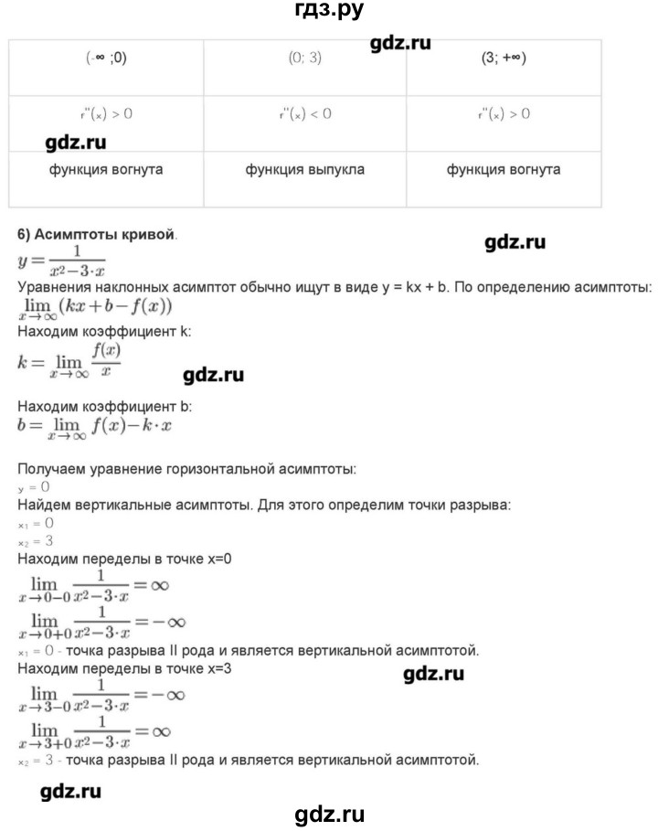 ГДЗ по алгебре 10‐11 класс Ершова самостоятельные и контрольные работы   самостоятельные работы / С-41 - Уровень А, Решебник
