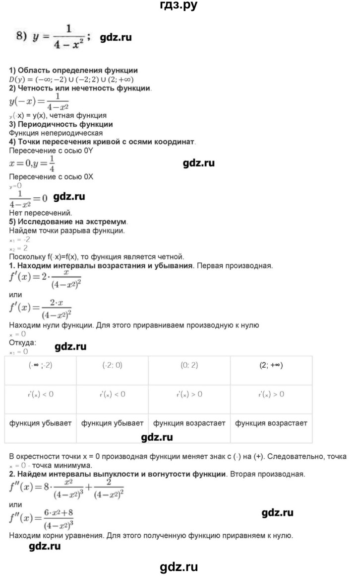 ГДЗ по алгебре 10‐11 класс Ершова самостоятельные и контрольные работы   самостоятельные работы / С-41 - Уровень А, Решебник