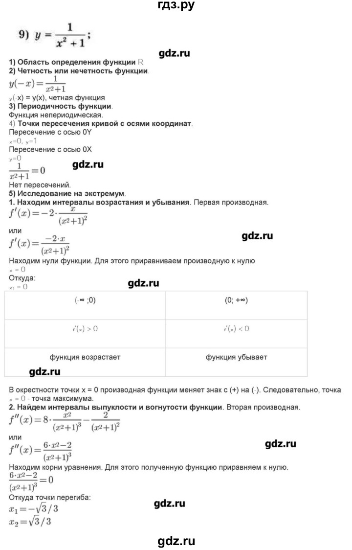 ГДЗ по алгебре 10‐11 класс Ершова самостоятельные и контрольные работы   самостоятельные работы / С-41 - Уровень А, Решебник
