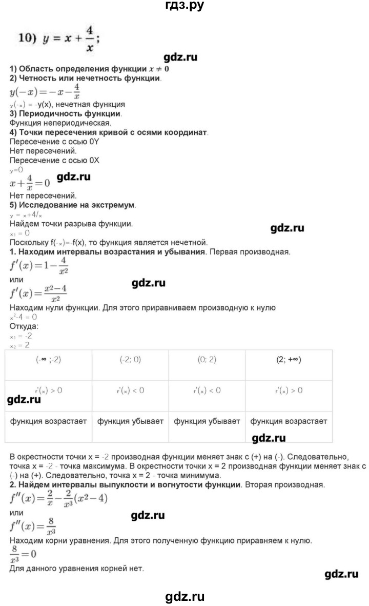 ГДЗ по алгебре 10‐11 класс Ершова самостоятельные и контрольные работы   самостоятельные работы / С-41 - Уровень А, Решебник