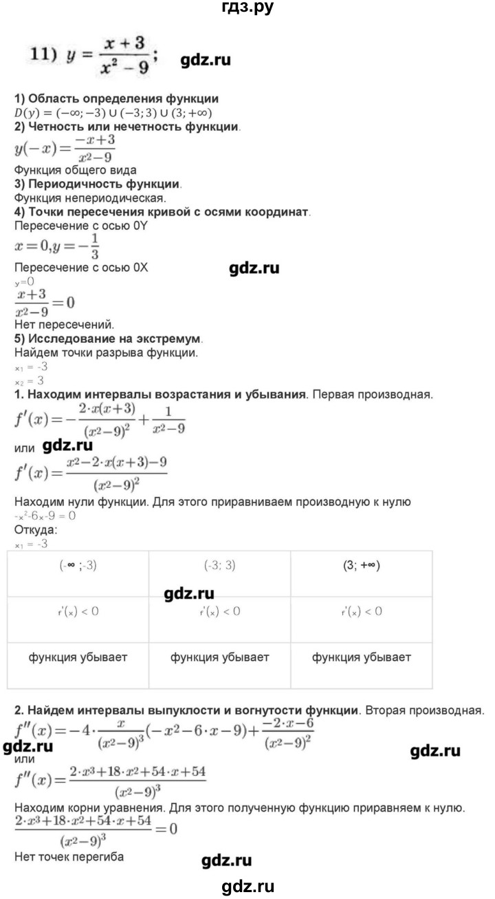 ГДЗ по алгебре 10‐11 класс Ершова самостоятельные и контрольные работы   самостоятельные работы / С-41 - Уровень А, Решебник