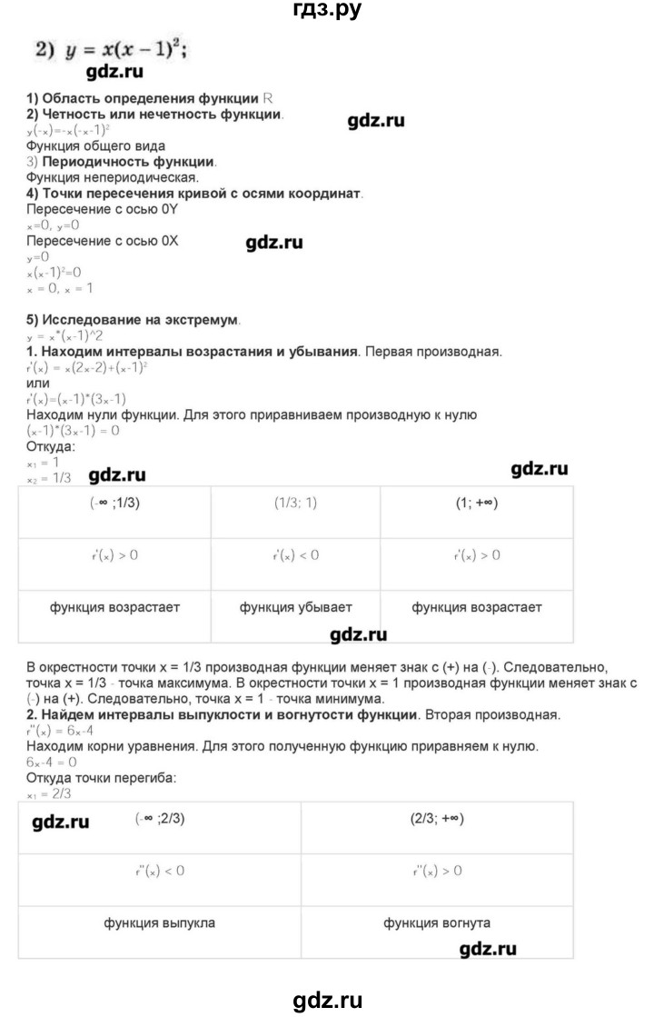 ГДЗ по алгебре 10‐11 класс Ершова самостоятельные и контрольные работы   самостоятельные работы / С-41 - Уровень Б, Решебник