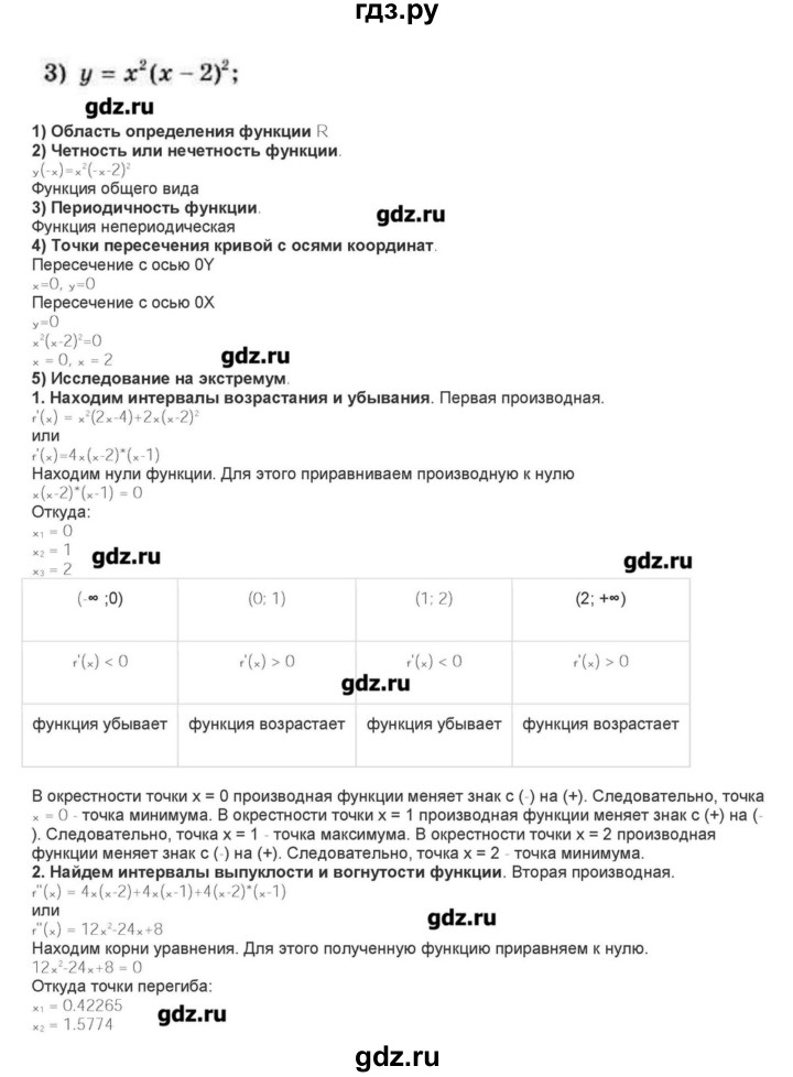 ГДЗ по алгебре 10‐11 класс Ершова самостоятельные и контрольные работы   самостоятельные работы / С-41 - Уровень Б, Решебник
