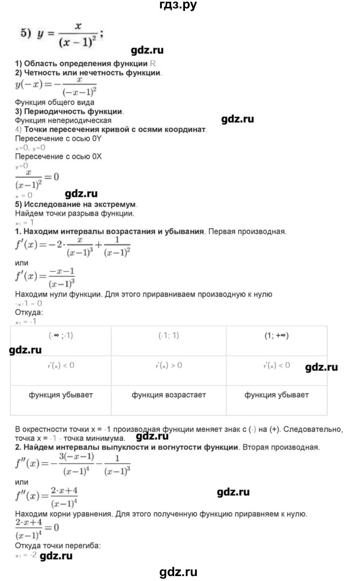 ГДЗ по алгебре 10‐11 класс Ершова самостоятельные и контрольные работы   самостоятельные работы / С-41 - Уровень Б, Решебник