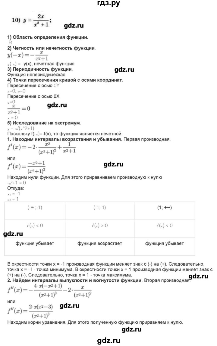 ГДЗ по алгебре 10‐11 класс Ершова самостоятельные и контрольные работы   самостоятельные работы / С-41 - Уровень Б, Решебник