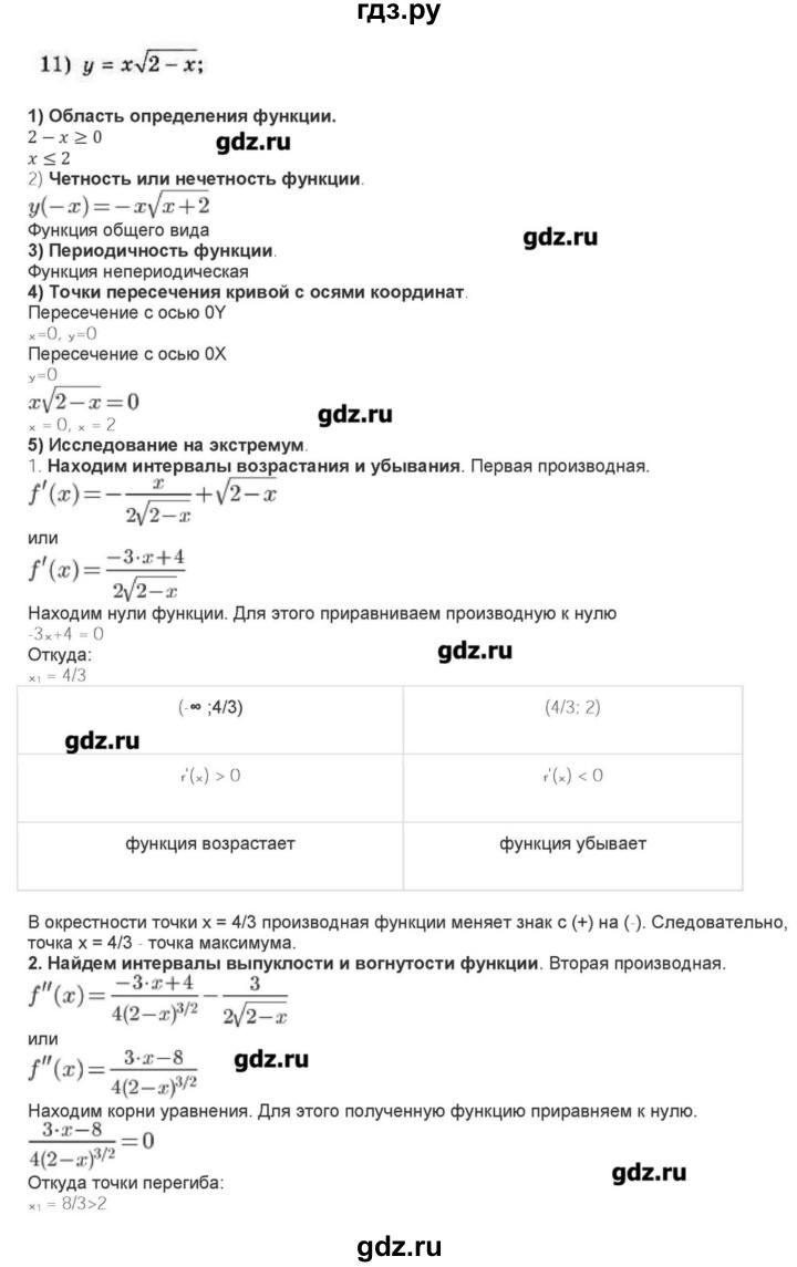 ГДЗ по алгебре 10‐11 класс Ершова самостоятельные и контрольные работы   самостоятельные работы / С-41 - Уровень Б, Решебник