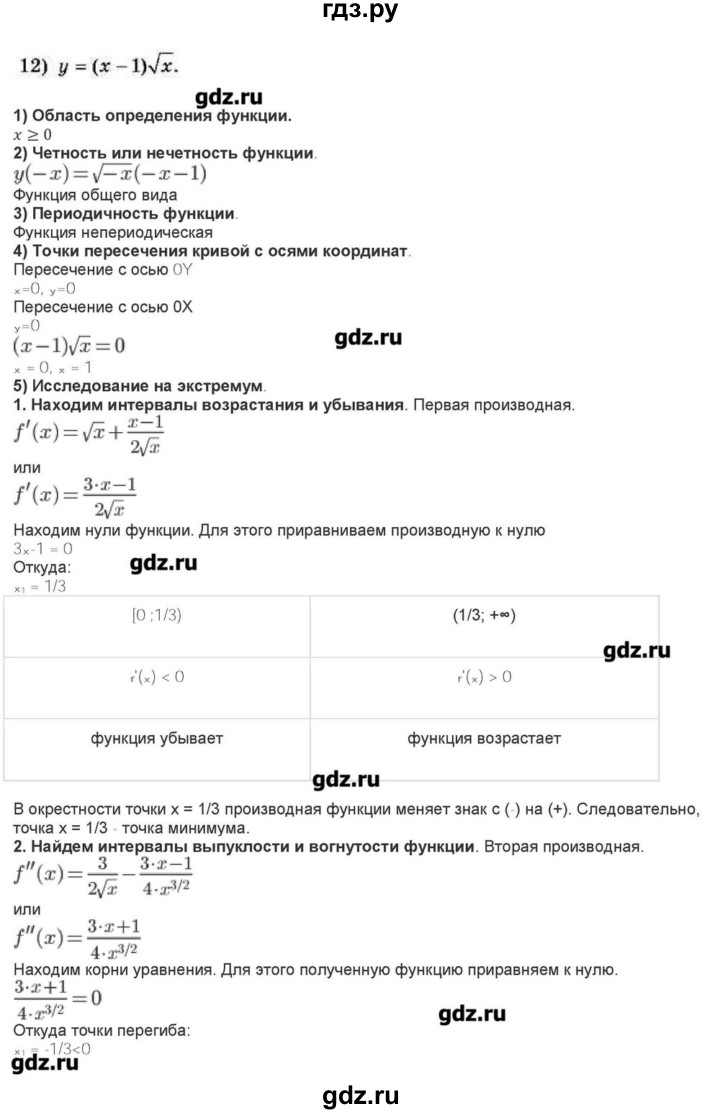 ГДЗ по алгебре 10‐11 класс Ершова самостоятельные и контрольные работы   самостоятельные работы / С-41 - Уровень Б, Решебник