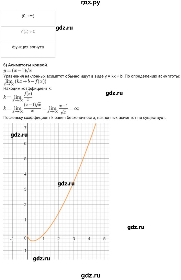 ГДЗ по алгебре 10‐11 класс Ершова самостоятельные и контрольные работы   самостоятельные работы / С-41 - Уровень Б, Решебник