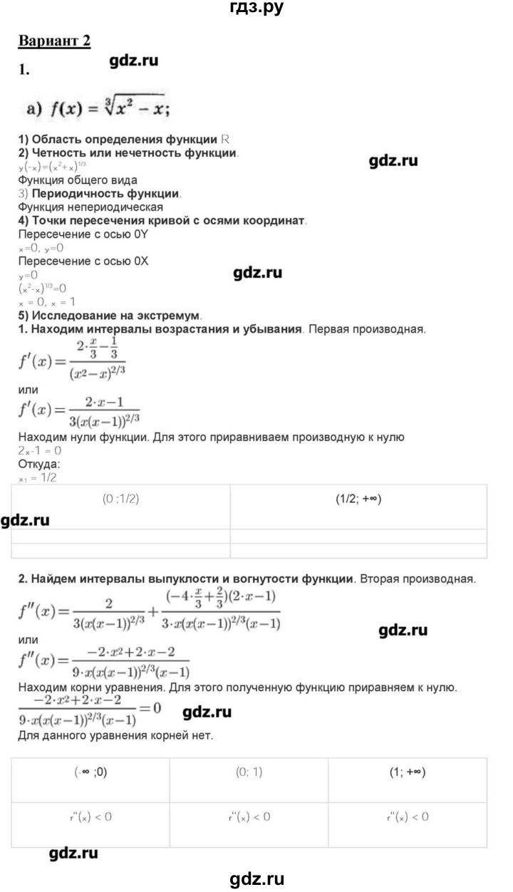 ГДЗ по алгебре 10‐11 класс Ершова самостоятельные и контрольные работы   самостоятельные работы / С-51. вариант - 2, Решебник