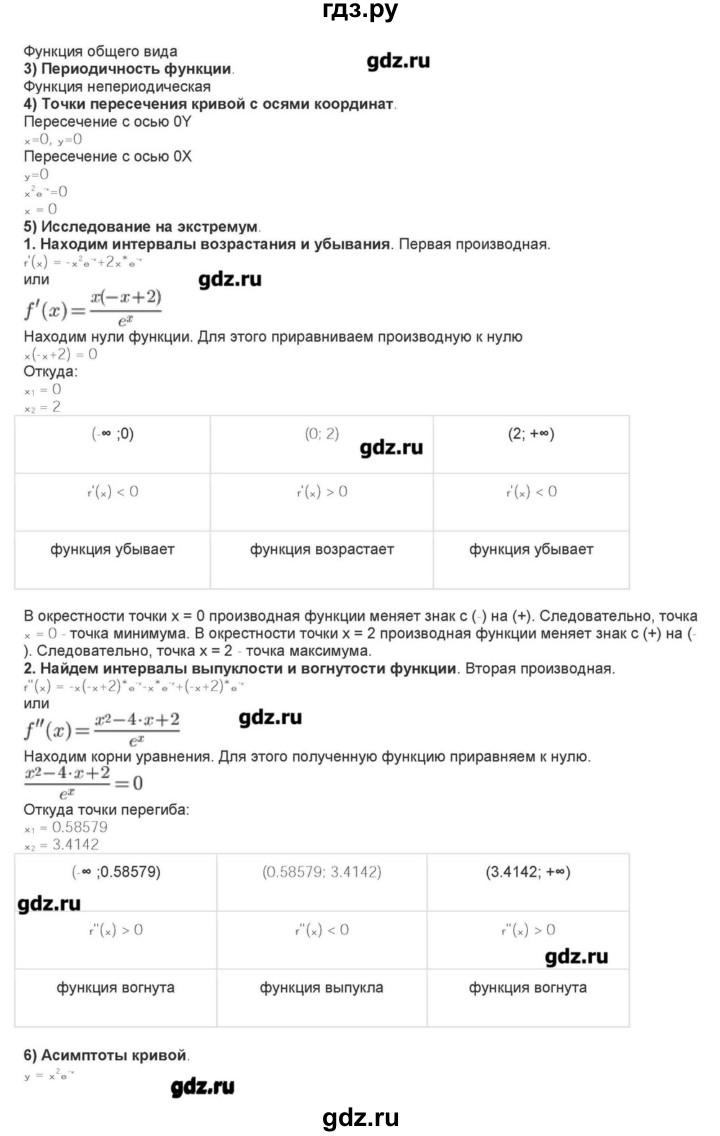 ГДЗ по алгебре 10‐11 класс Ершова самостоятельные и контрольные работы   самостоятельные работы / С-51. вариант - 2, Решебник