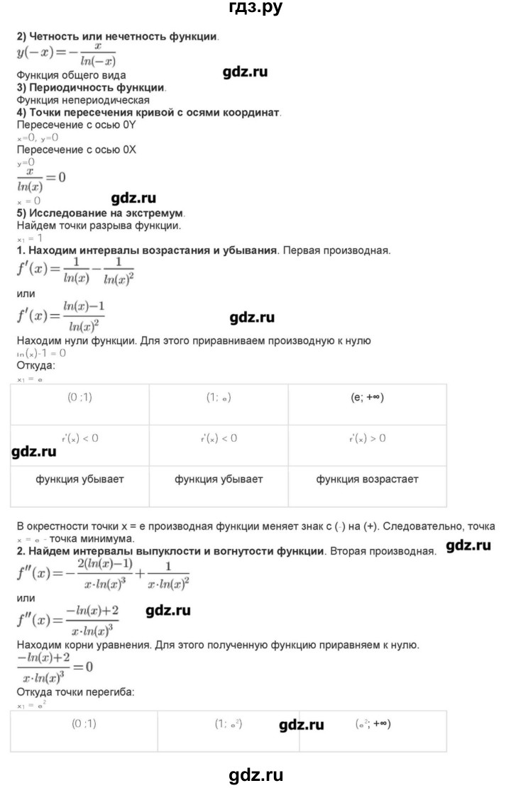 ГДЗ по алгебре 10‐11 класс Ершова самостоятельные и контрольные работы   самостоятельные работы / С-51. вариант - 2, Решебник