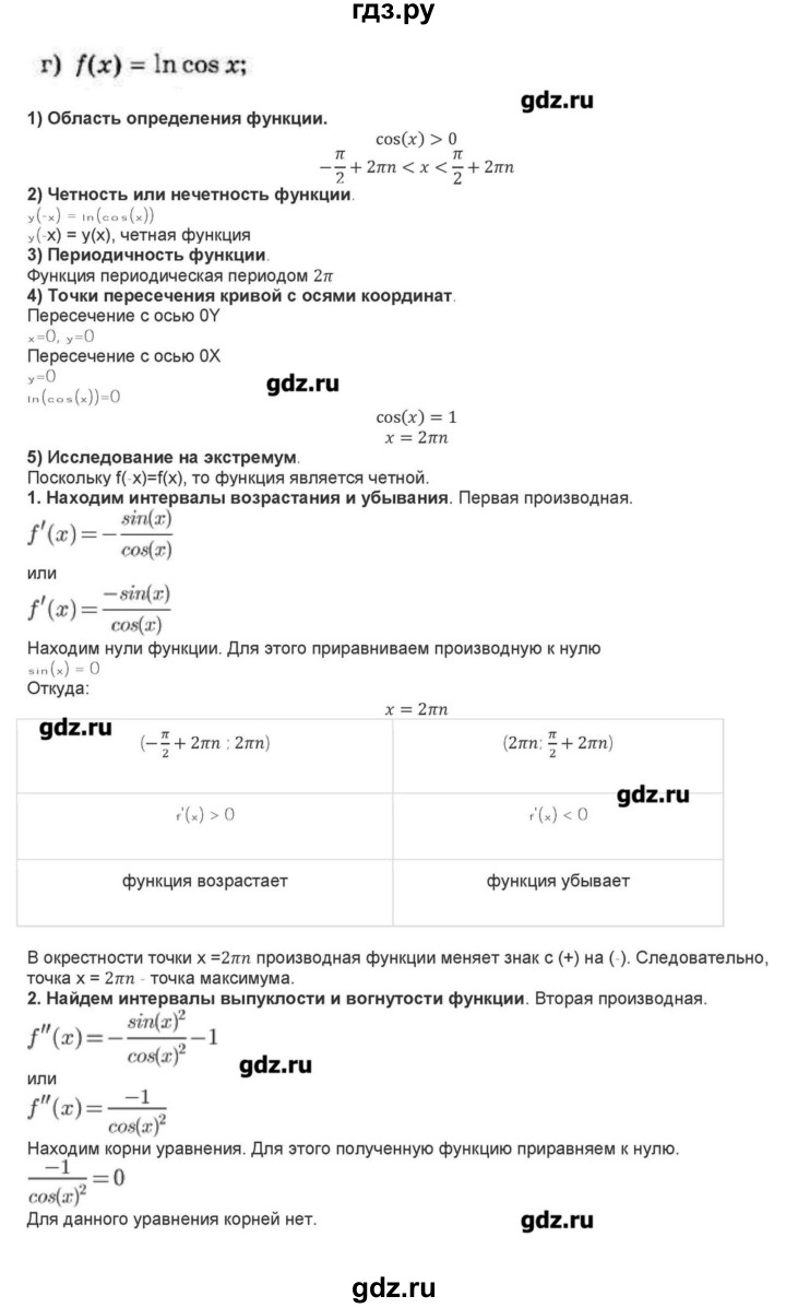 ГДЗ по алгебре 10‐11 класс Ершова самостоятельные и контрольные работы   самостоятельные работы / С-51. вариант - 2, Решебник