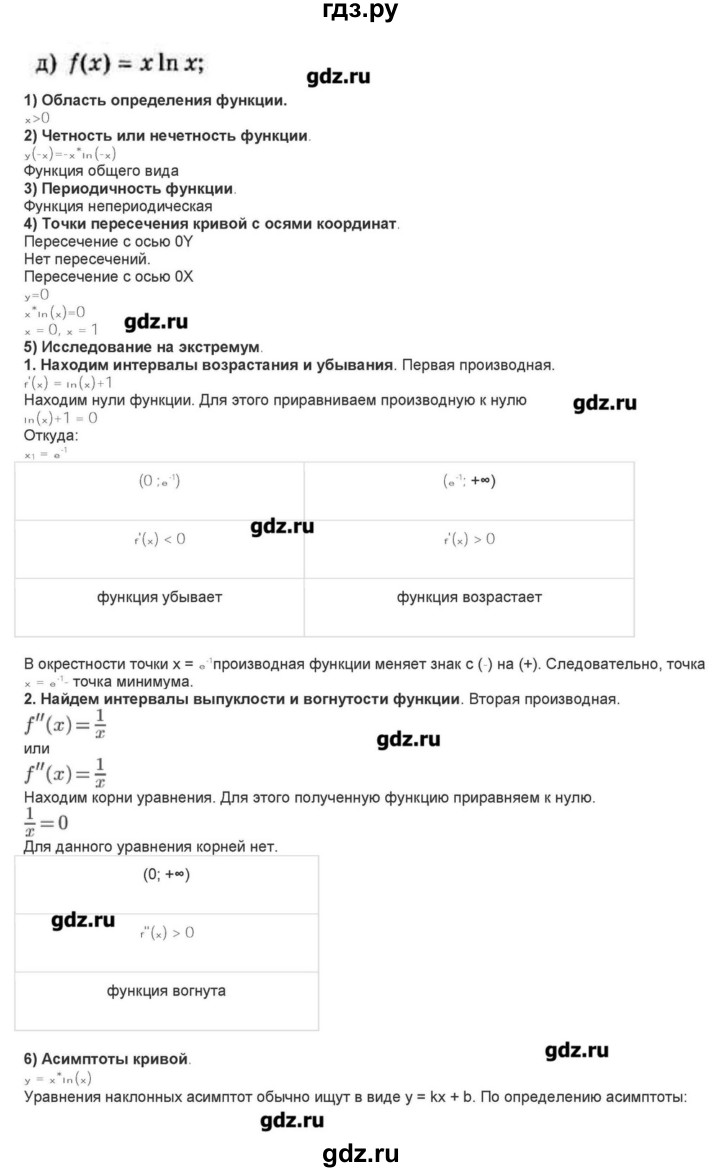 ГДЗ по алгебре 10‐11 класс Ершова самостоятельные и контрольные работы   самостоятельные работы / С-51. вариант - 2, Решебник
