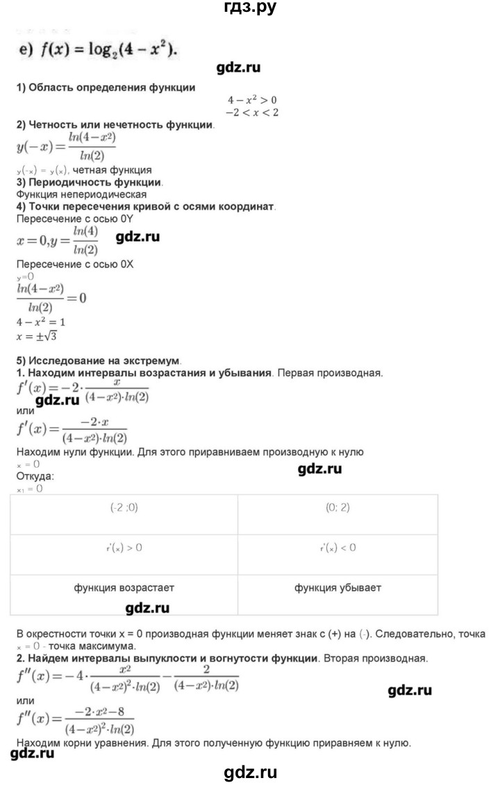 ГДЗ по алгебре 10‐11 класс Ершова самостоятельные и контрольные работы   самостоятельные работы / С-51. вариант - 2, Решебник