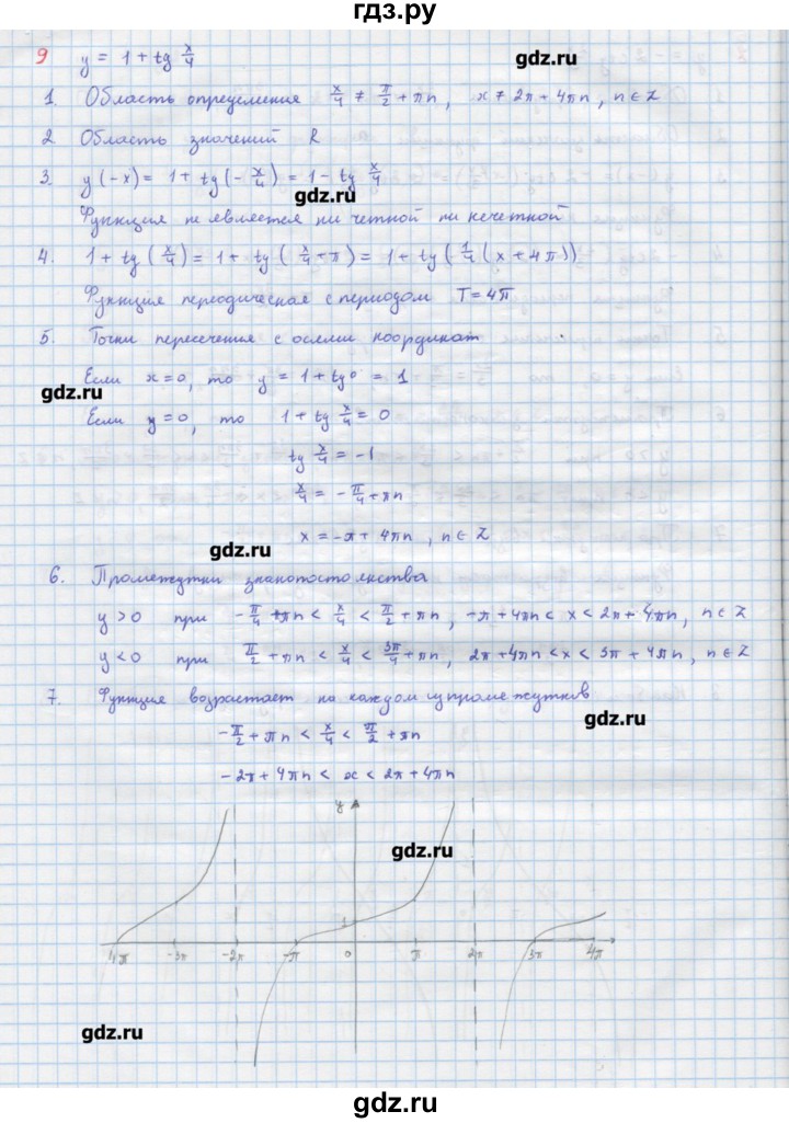 ГДЗ по алгебре 10‐11 класс Ершова самостоятельные и контрольные работы   самостоятельные работы / С-10 - Уровень А, Решебник