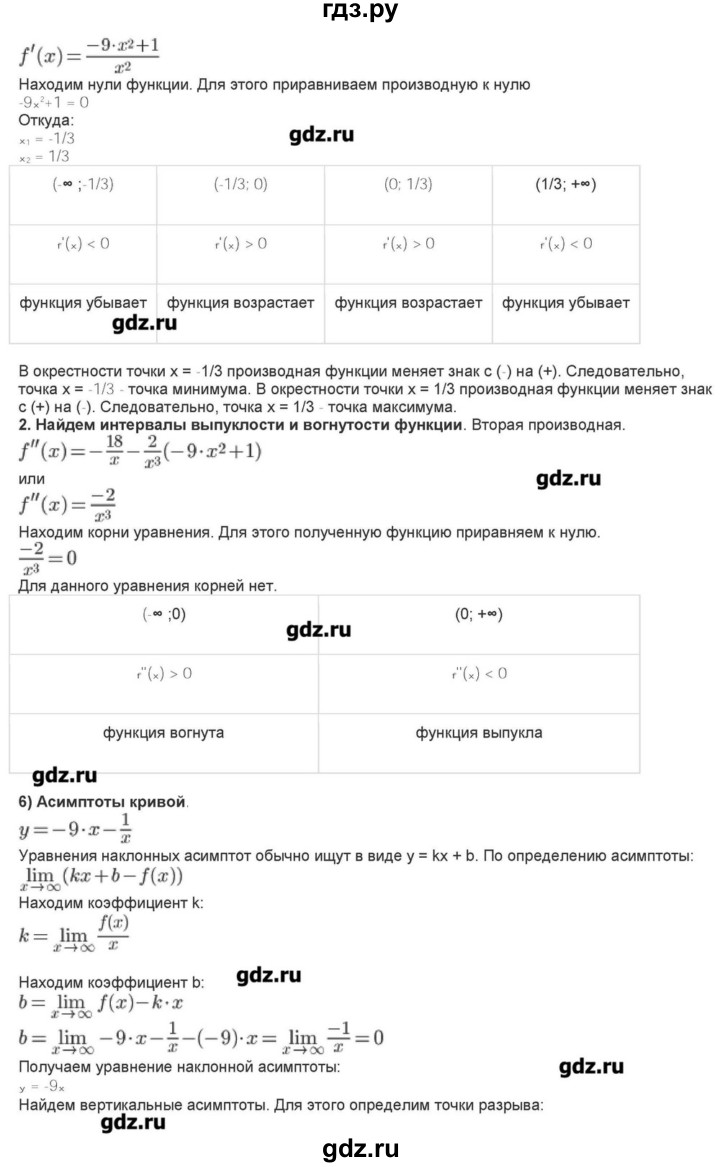 ГДЗ по алгебре 10‐11 класс Ершова самостоятельные и контрольные работы   контрольные работы / К-8. вариант - В2, Решебник