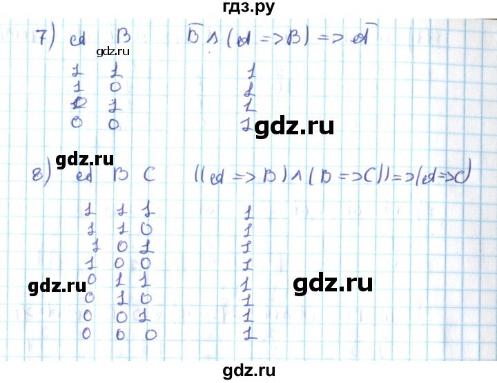 ГДЗ по алгебре 10 класс Мерзляк  Углубленный уровень параграф 3 - 3.14, Решебник №2