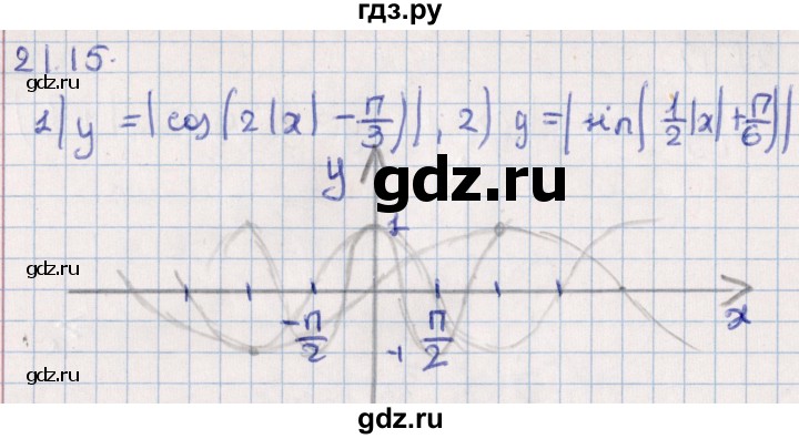 ГДЗ по алгебре 10 класс Мерзляк  Углубленный уровень параграф 21 - 21.15, Решебник №1