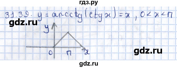 ГДЗ по алгебре 10 класс Мерзляк  Углубленный уровень параграф 31 - 31.39, Решебник №1