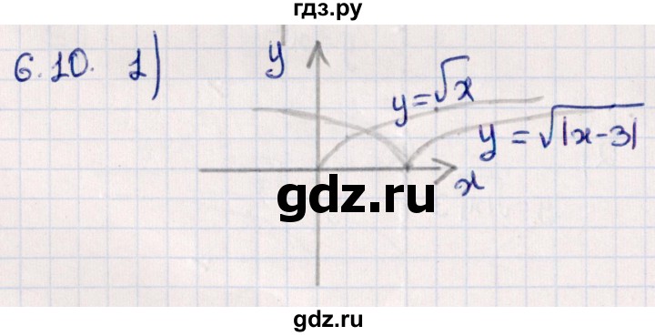 ГДЗ по алгебре 10 класс Мерзляк  Углубленный уровень параграф 6 - 6.10, Решебник №1